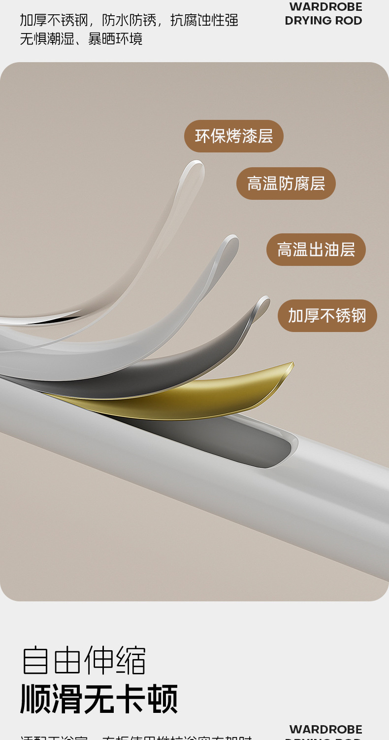 批发伸缩晾衣杆不锈钢单杆开口法兰座浴帘杆衣柜挂衣杆阳台晾晒杆详情17