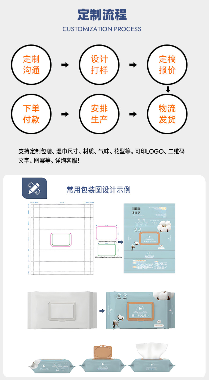 外贸日本婴儿湿纸巾80片大包儿童手口专用湿纸巾厂家直销ODM定制详情11
