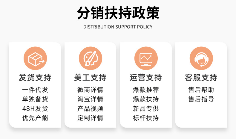 lulu包同款腰包跑步休闲胸包户外运动可定制logo便携斜挎包批发详情11