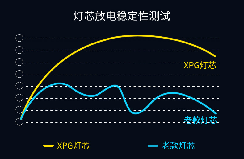 LED头灯强光远射可充电防水超亮头戴式夜钓灯矿灯超长续航手电筒详情5