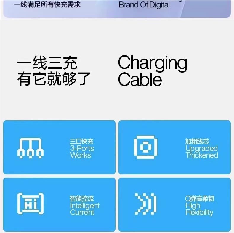 【官方正品】120W超级快充多口充电器三合一数据线一拖三多头功能详情1