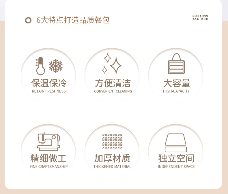 跨境亚马逊牛津布餐包单肩斜挎包保温饭盒收纳包折叠便携保温冰包详情2