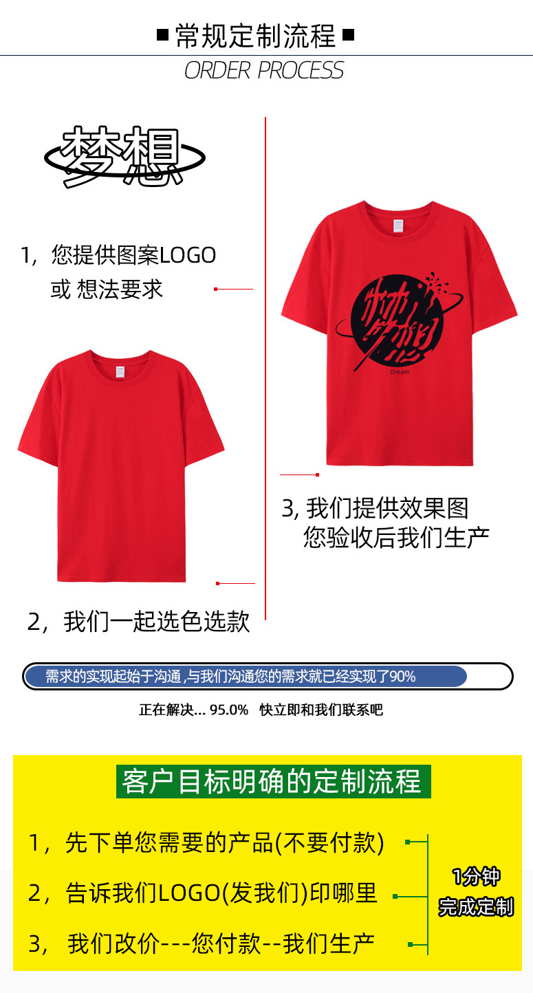 280 Heavyweight off-the-shoulder casual versatile short-sleeved T-shirt, thickened Japanese retro foreign trade loose fashion brand pure cotton half-sleeve custom pic 10