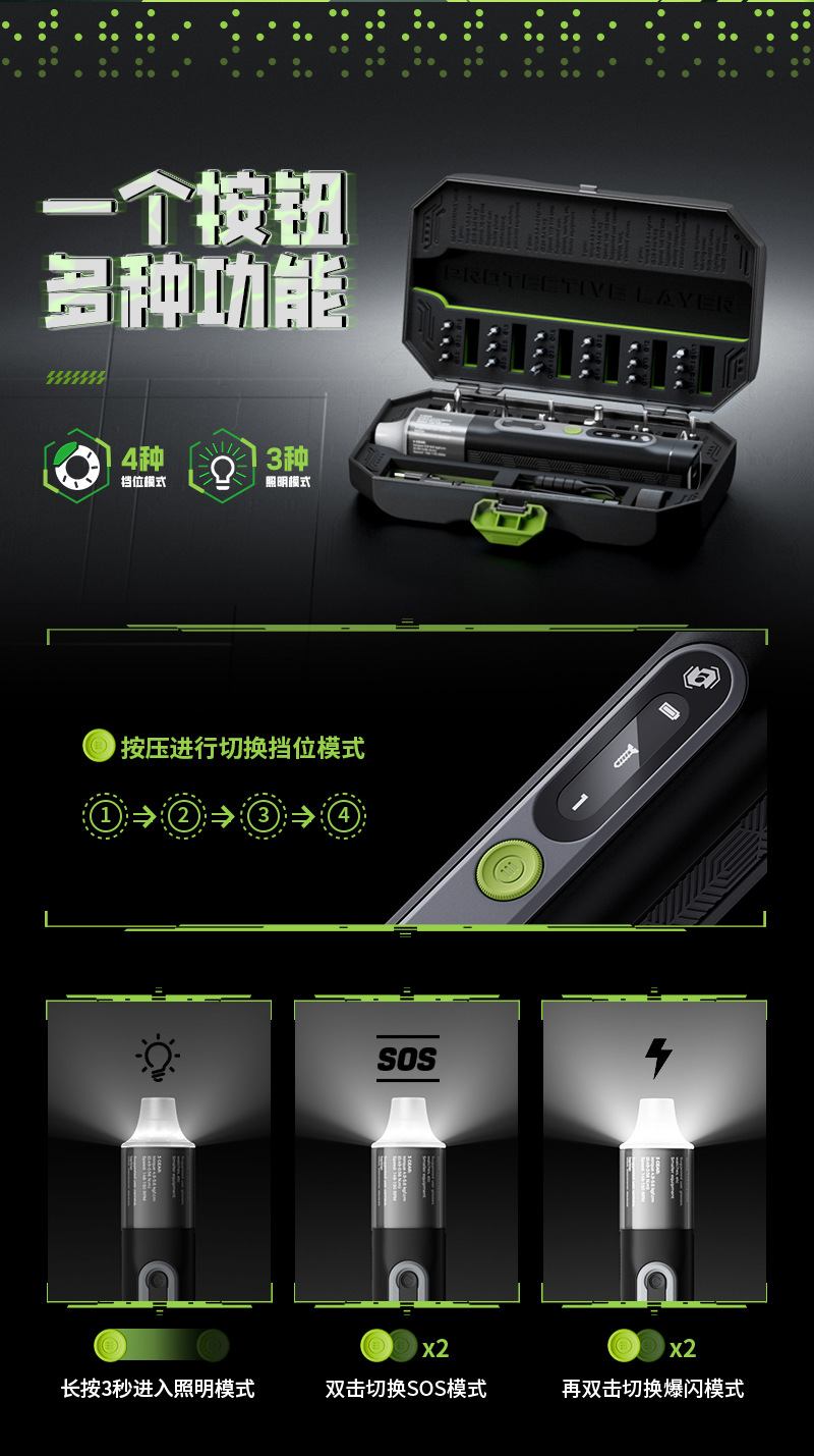 跨境新品JAKEMY手自一体带扭力多功能电动螺丝刀套装 JM-8196电批详情22