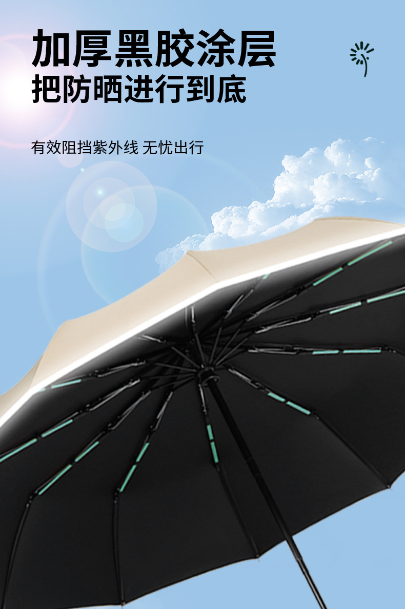 雨伞大量批发反向雨伞广告伞定制logo全自动遮阳防晒伞晴雨伞折叠详情4