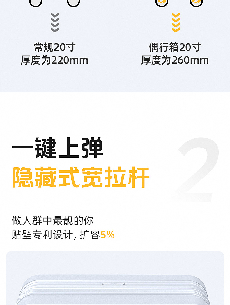 2024新款20寸前开盖宽拉杆行李箱大容量超轻PC多功能拉杠箱详情5