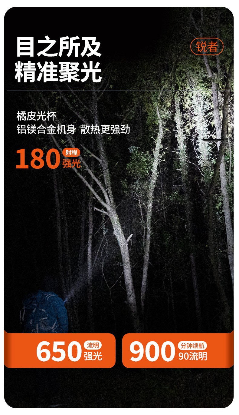 Cross-border 2026 New Product: rangefinder, high-intensity EDC flashlight, USB charging, multi-lamp, colorful, outdoor camping, magnetic attraction, working pic 14