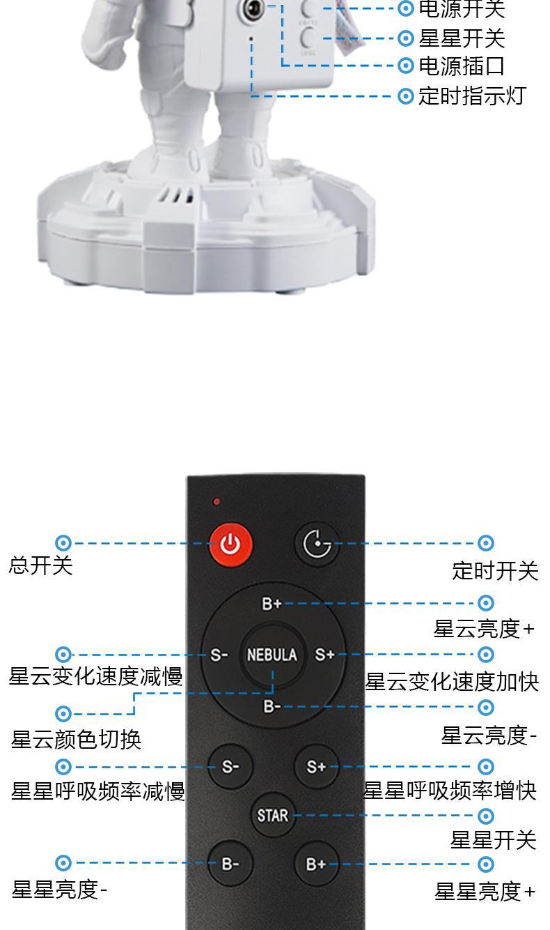 宇航员星空投影灯USB氛围灯北极光摆件卧室灯玩具礼品七彩小夜灯详情10