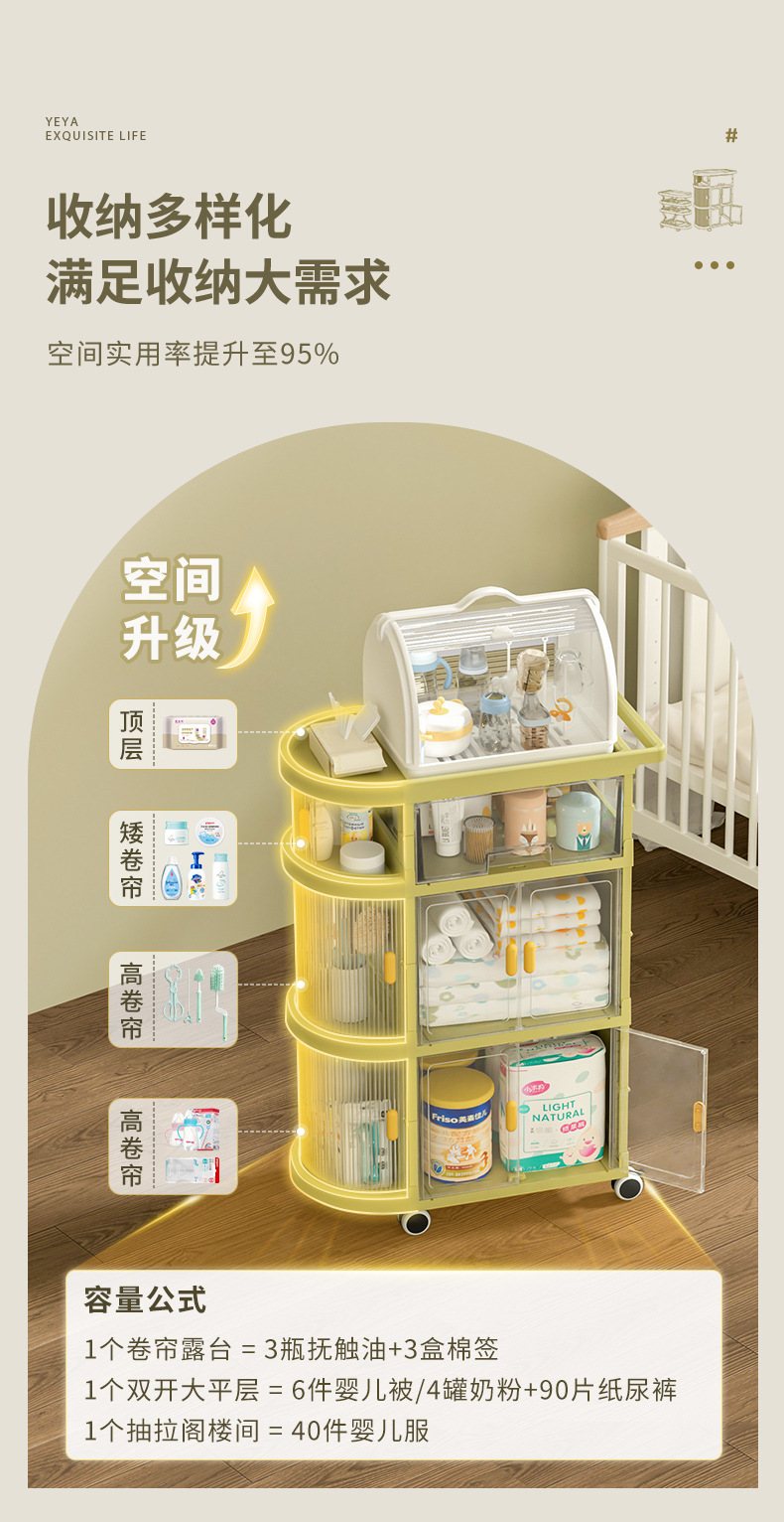 也雅免安装折叠婴儿小推车置物架可移动零食收纳架家用多层收纳柜详情5