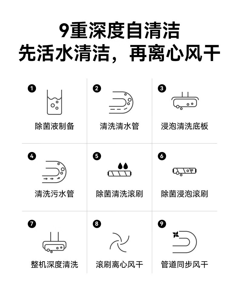 欧仕邦T13洗地机家用双语提示音扫地机智能电解水除菌拖吸一体机详情14