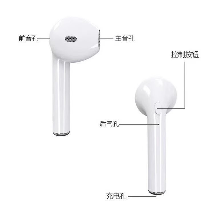 i7 蓝牙耳机无线迷你耳塞式单耳立体声4.1 单边免提详情2