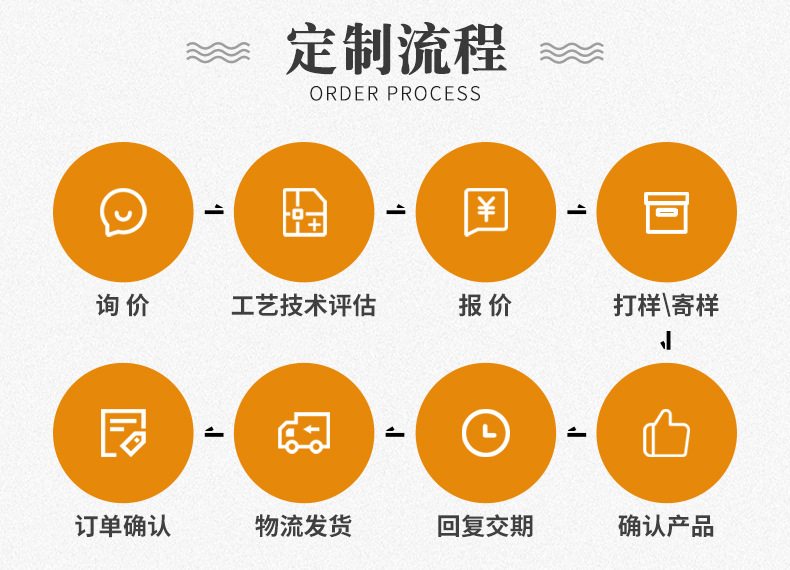 跨境电商直供八功能USB窗帘灯 Led圣诞灯串满天星瀑布灯冰条彩灯详情18