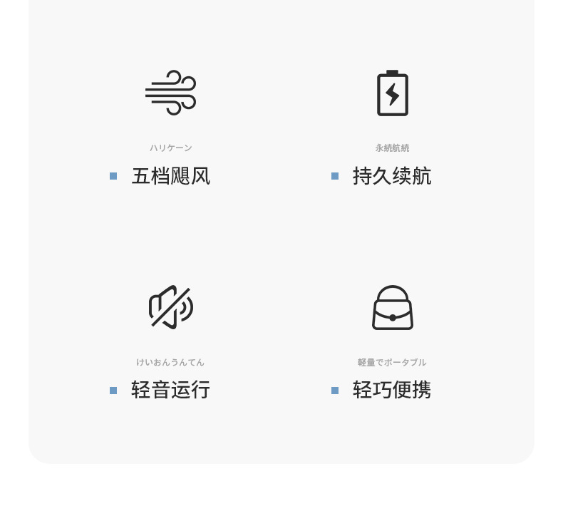私模小风扇 跨境USB便携手持风扇迷你桌面折叠劲风户外礼品电风扇详情4