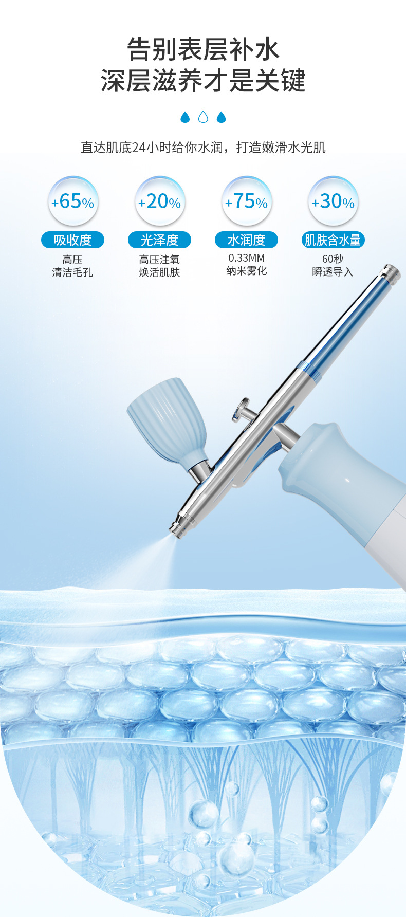 家用便携式注氧仪多功能补氧仪详情4