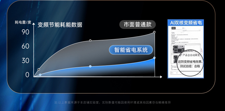 空气循环扇办公静音语音摇头落地扇家用遥控电风扇宿舍台立式风扇详情34