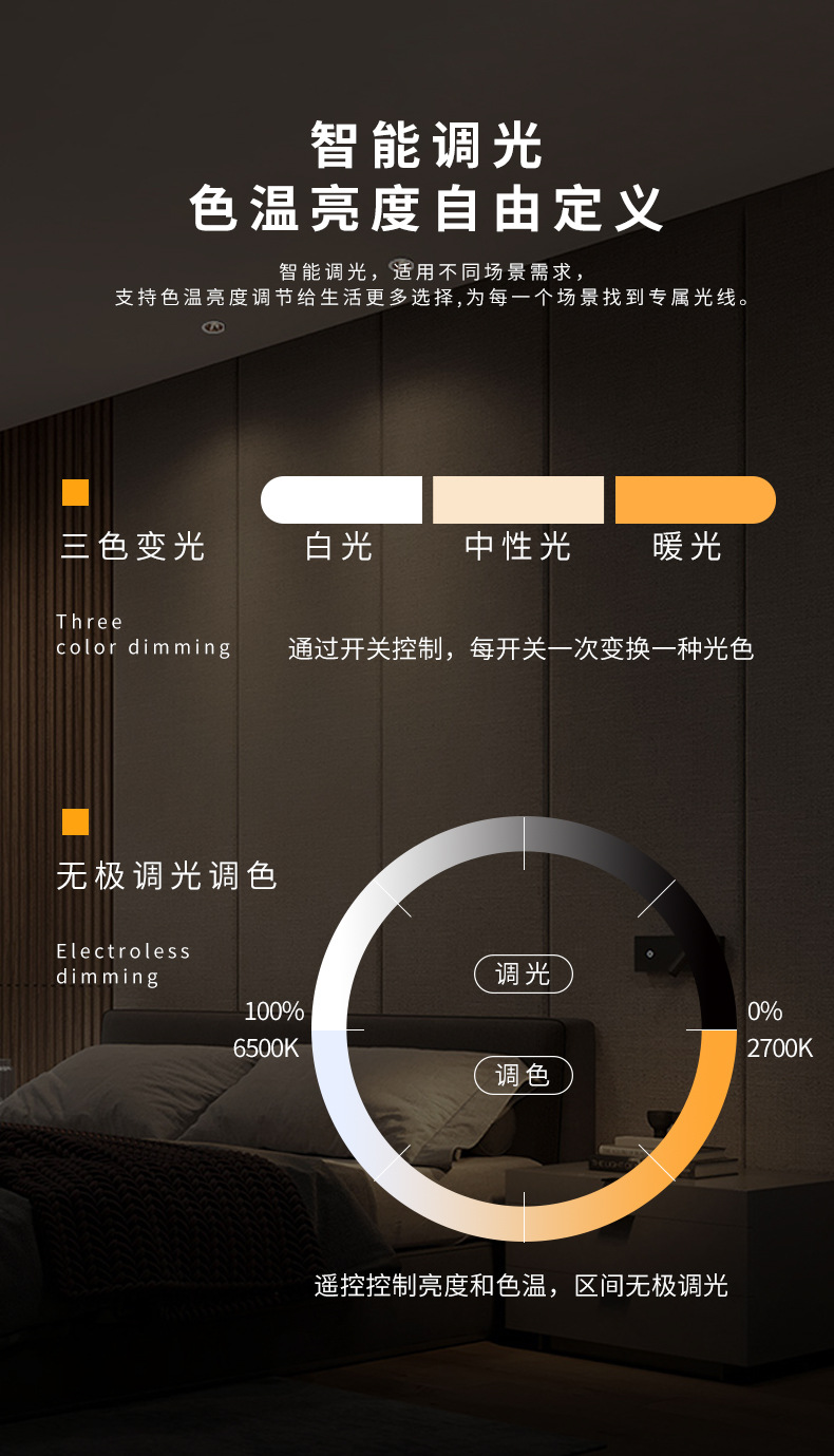 智能调光led射灯嵌入式家用COB深杯防眩小山丘全光谱客厅天花筒灯详情15
