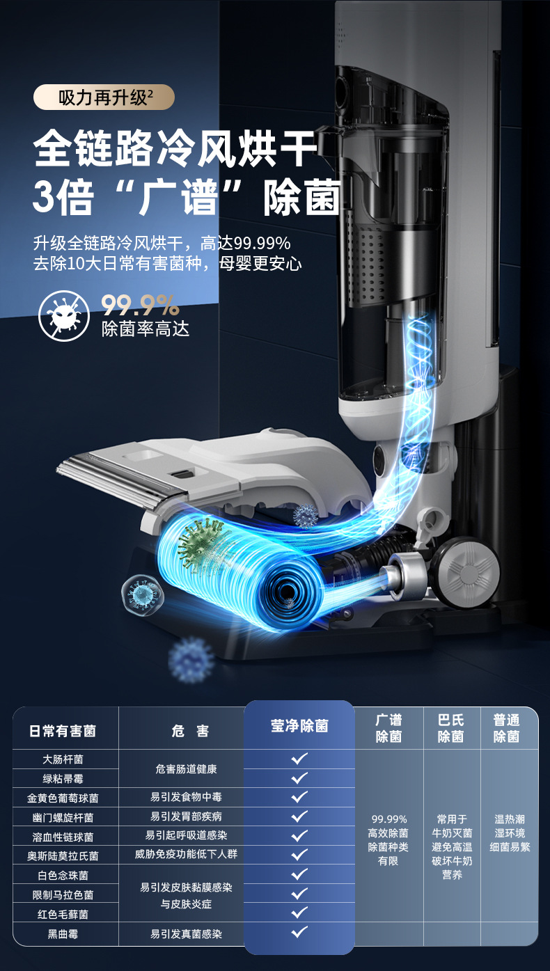 网红品牌躺平洗地机延边一体机家用无线大吸力智能吸尘器干湿两用详情5