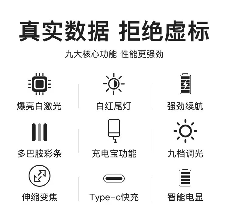 跨境新款白激光强光头灯USB充电户外变焦远射头灯东背部红光警示L详情21