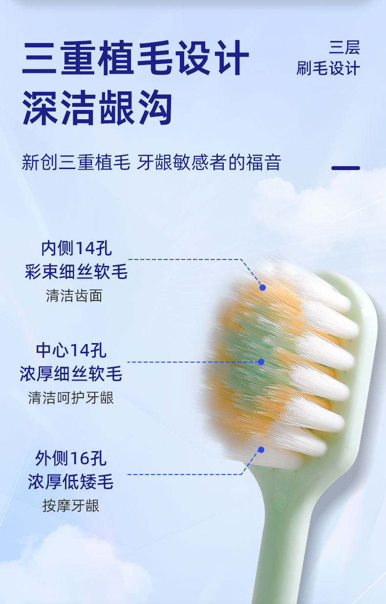 日式宽头牙刷软毛成人3支装 情侣家用细软毛护龈高级牙刷厂家批发详情15