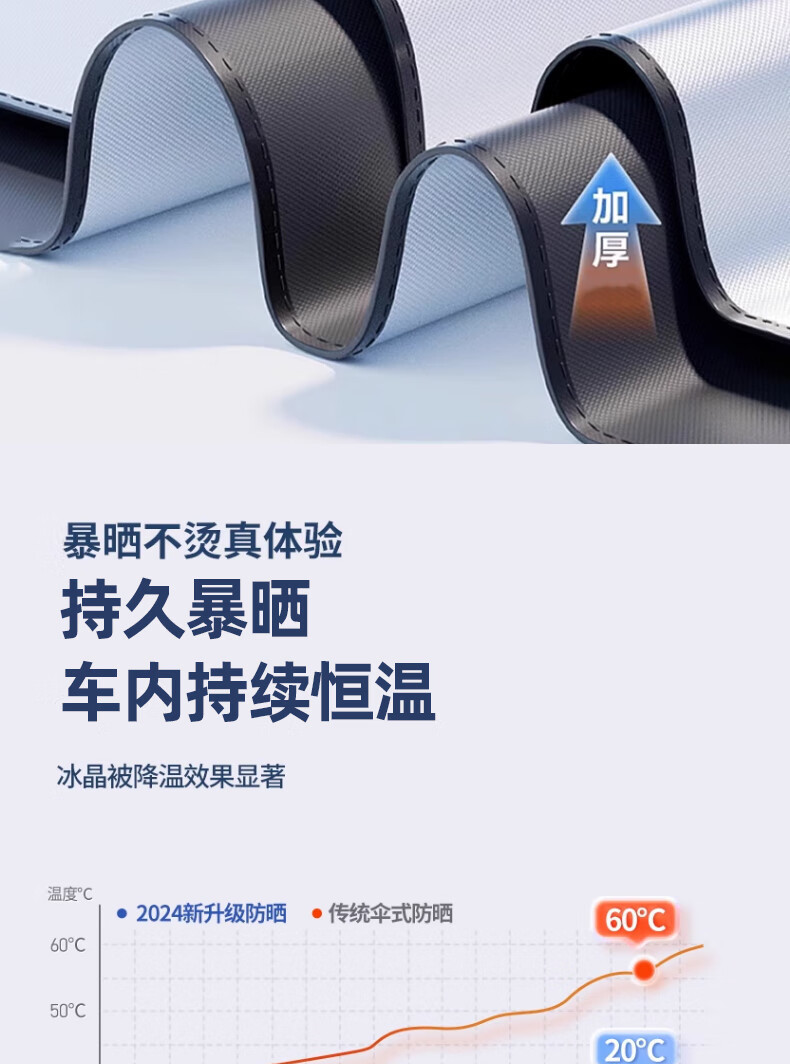 Cross-border bestsellers: Summer heat-insulating peptide silver car sun umbrellas, front windshield sunshades, umbrellas, wholesale sun umbrellas pic 11