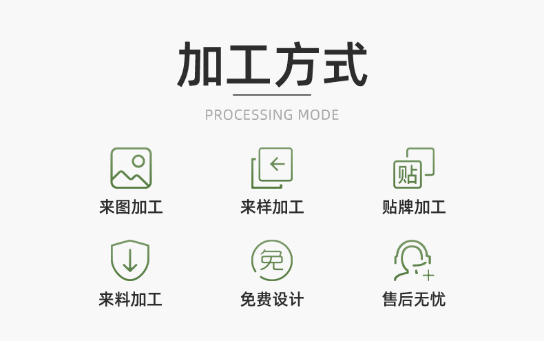 加工