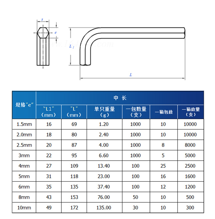 加长球头六角匙扳手批发自行车工具六棱板手6角球头内六角扳手详情27