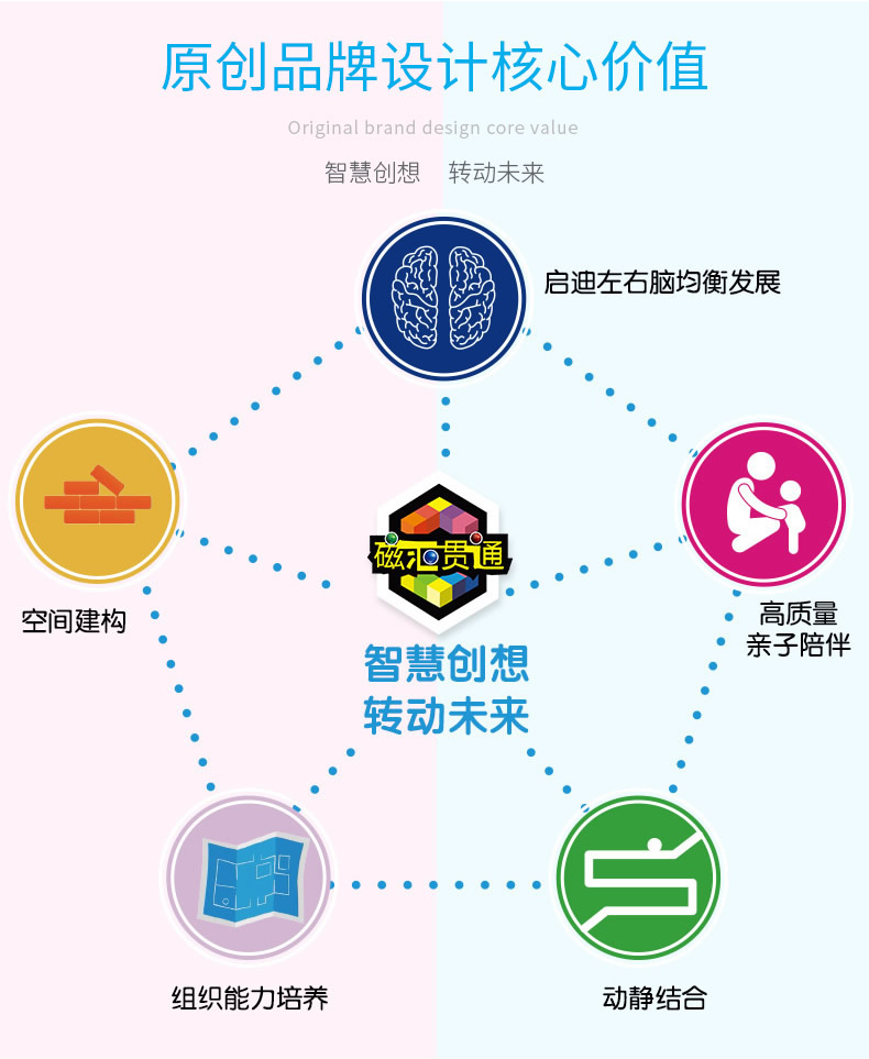 千曼磁力贯通益智儿童玩具宝宝早教亲子互动玩具磁铁拼搭磁性积木详情11