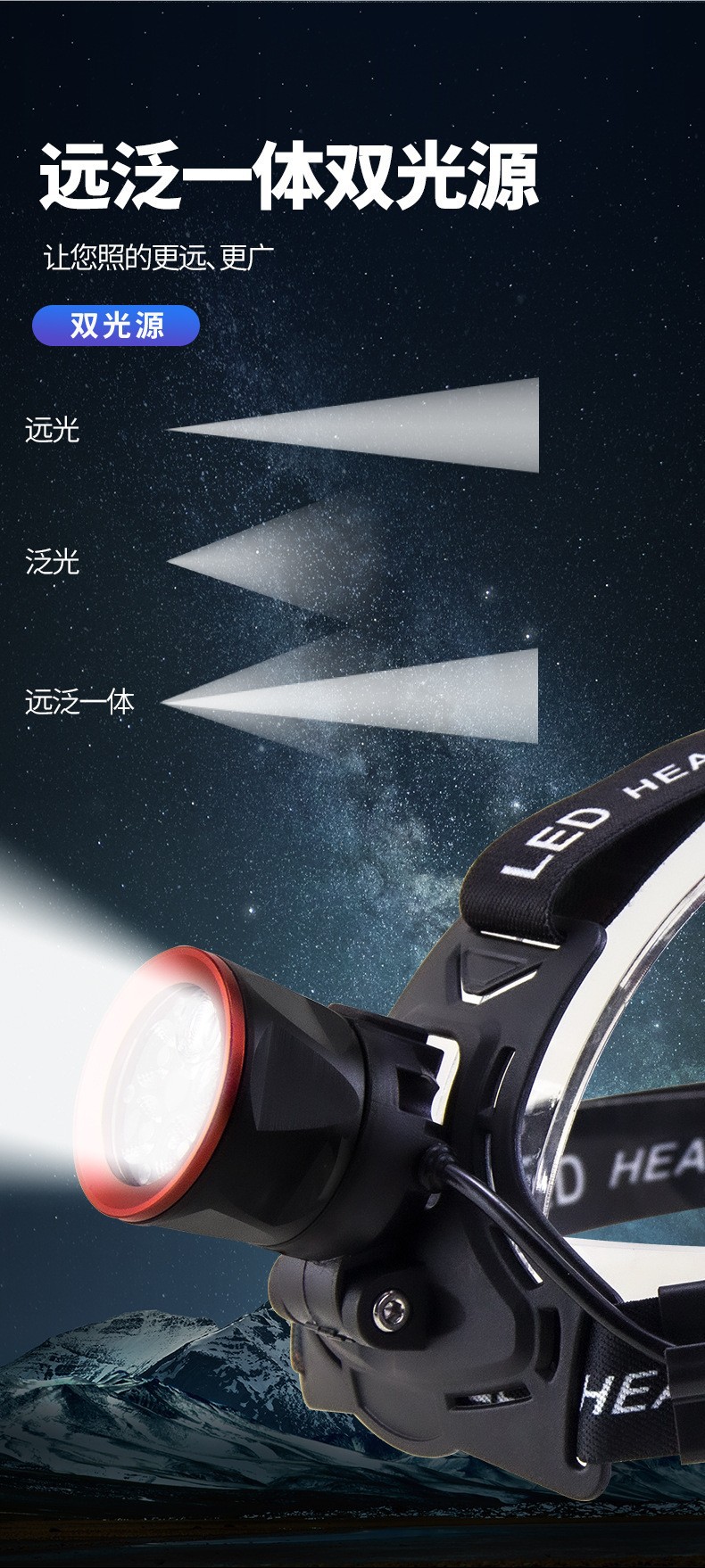 Pailide Cross-border 4+1 headlamp with long-range flashing integrated high-power strong light ultra-bright aluminum alloy for outdoor night fishing and cycling pic 12