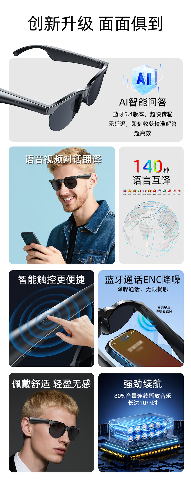 新款智能ai蓝牙翻译眼镜通话户外运动跨境新品实时传译AI智译详情2