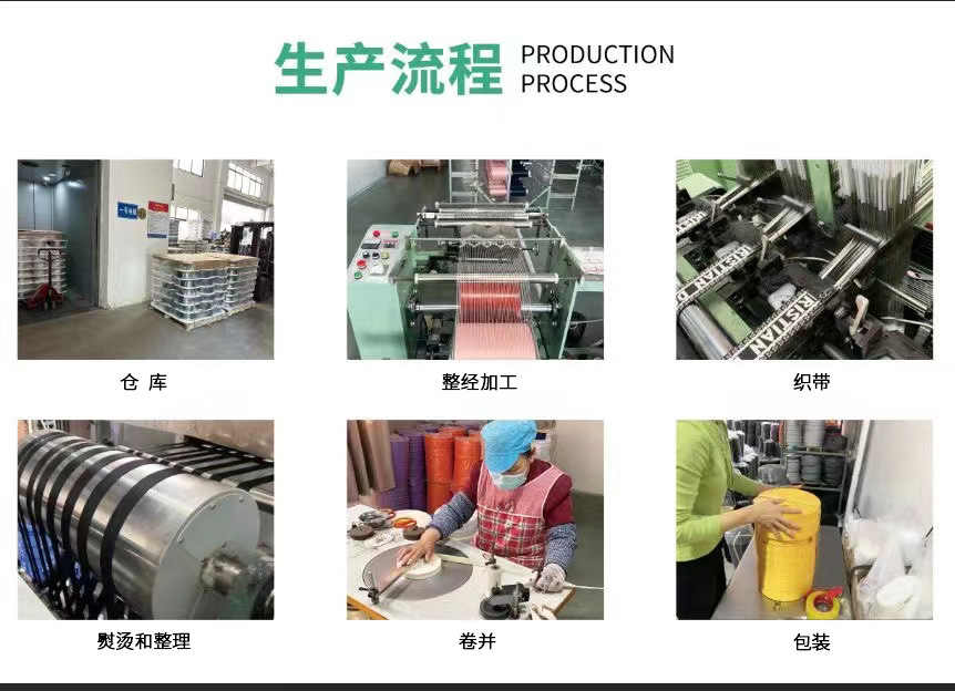 美国纹彩色坑带丙纶PP织带背包箱包书包带捆绑打包编织带批发外贸详情2