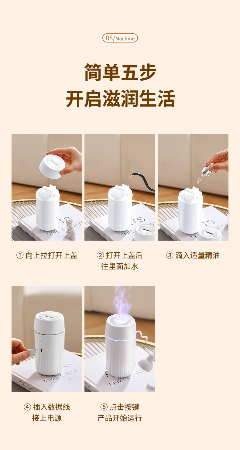 新款车载香薰机汽车仿真火焰小型空气加湿器车内超声波精油扩散器详情15