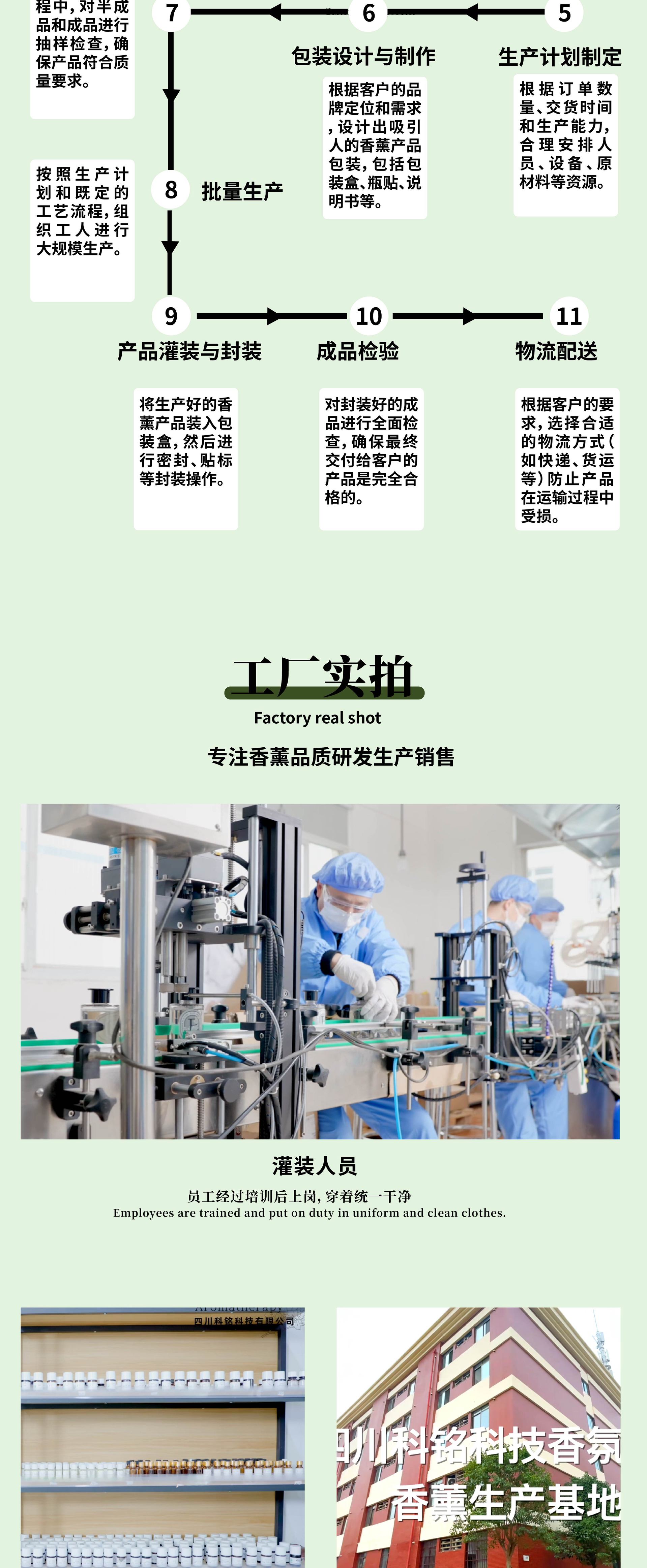 本色恩UT她栀子花香薰植物香熏精油室内家居工厂定制淡香芳香详情7