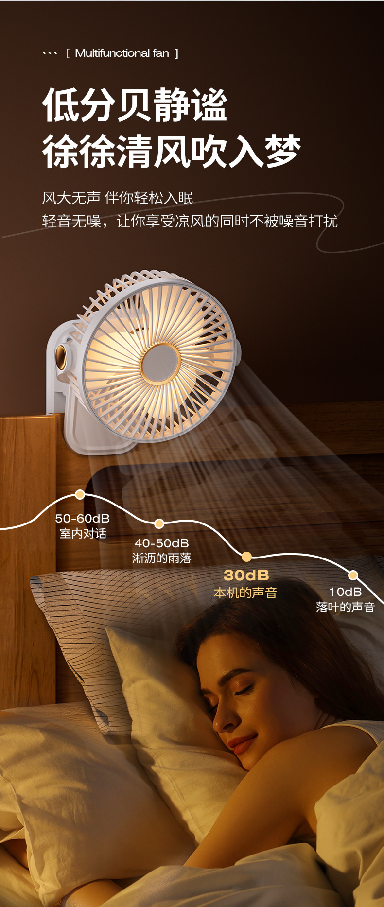 2025 Silent usb Clip Fan Desktop Charging Portable Dormitory and Office Mini High-speed Compact Electric Fan pic 15