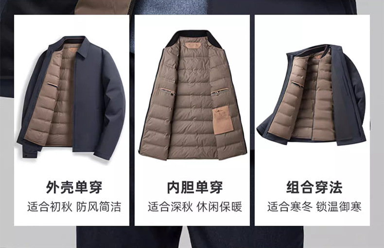 鹅绒三合一男士羽绒服2023秋冬爆款翻领抗寒商务行政精品男装夹克详情4