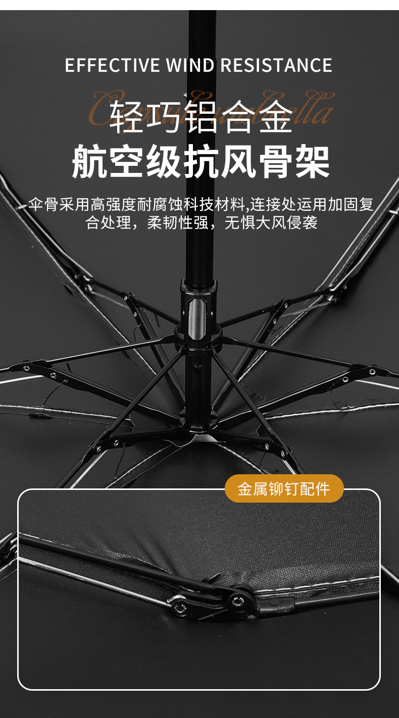 胶囊伞太阳伞防晒防紫外线遮阳晴雨伞两用五折口袋伞轻巧便携现货详情10