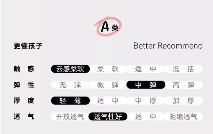 2024夏季新款儿童透气冰丝防晒口罩3d立体薄款可水洗防紫外线口罩详情5