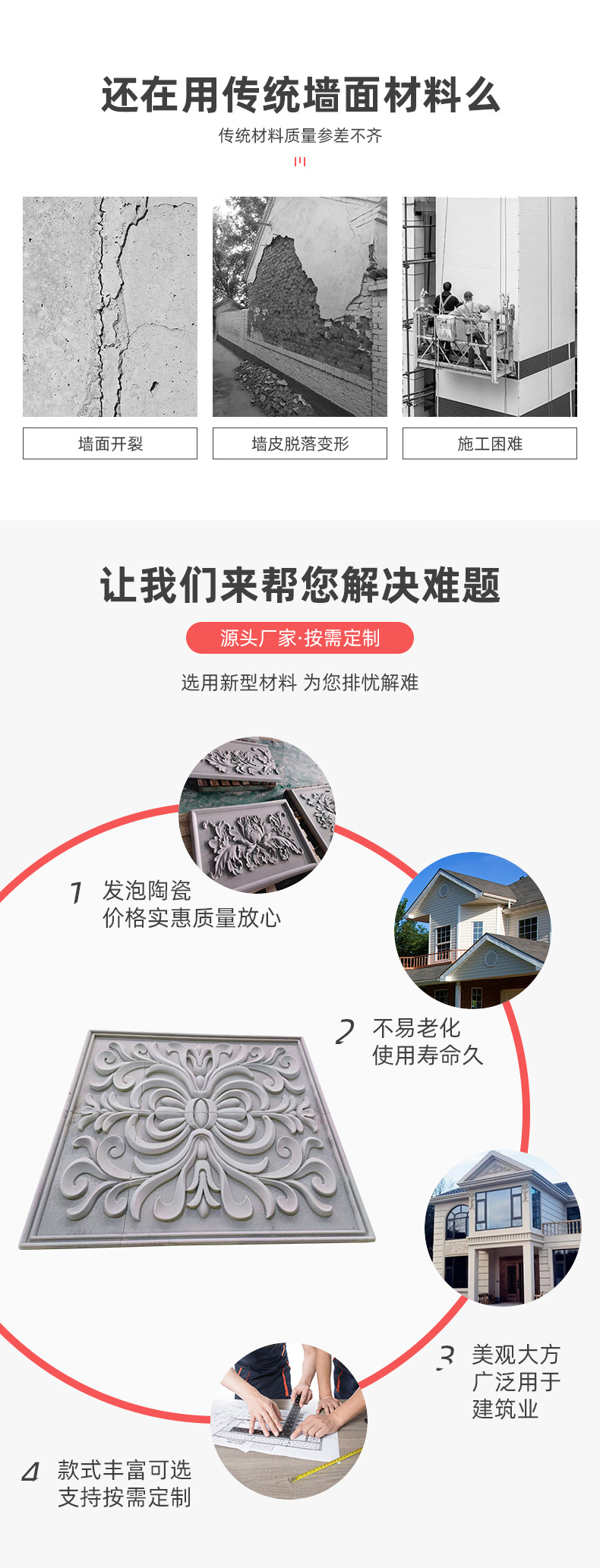 发泡陶瓷浮雕EPS发泡陶瓷外墙装饰壁画中欧式浮雕花板腰线批发详情4