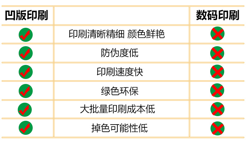 Transparent self-standing spout bags, food-grade disposable liquid juice beverage plastic Chinese medicine packaging bags in stock wholesale pic 11