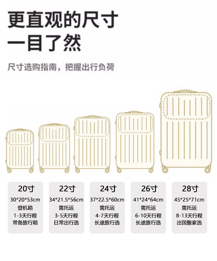 拉杆箱多功能行李箱前开盖拉杆箱结实耐用密码箱可坐大容量旅行箱详情21