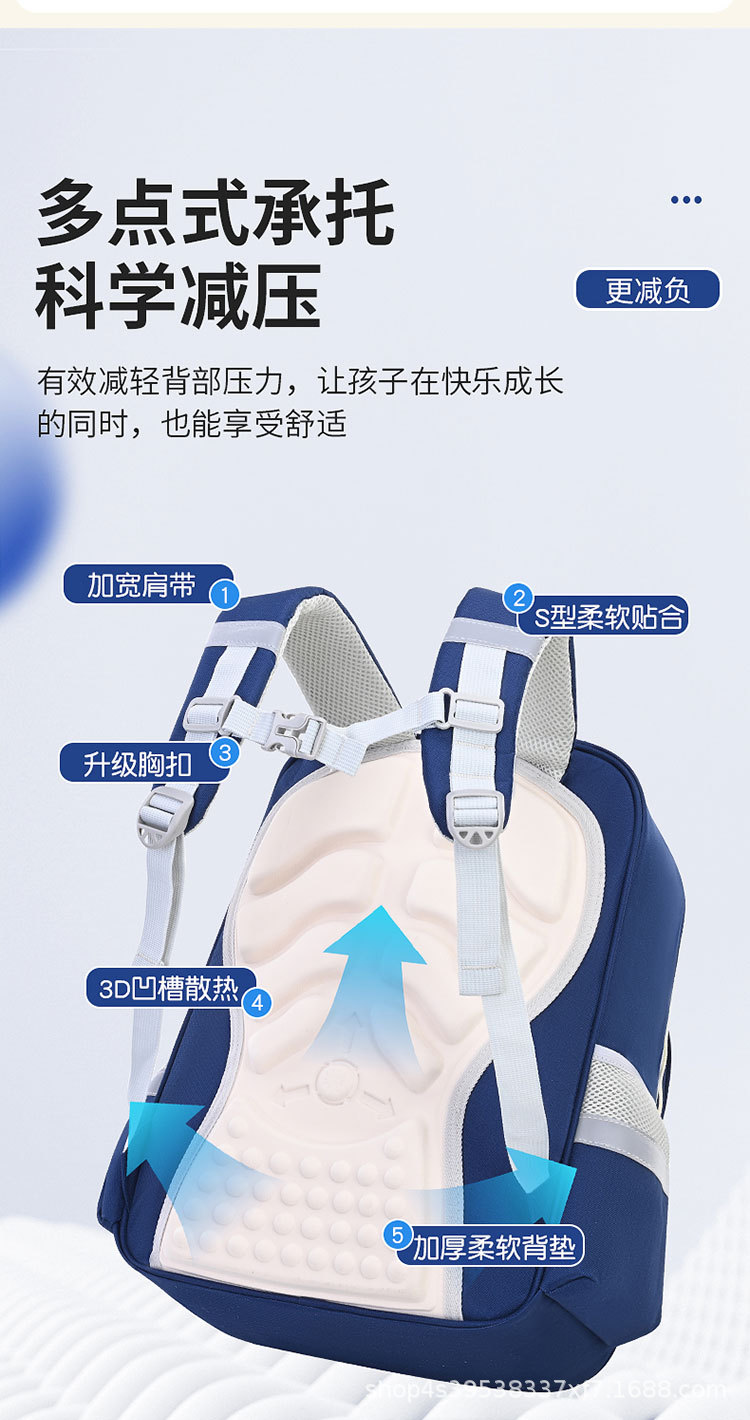 2025新款牛津布轻便书包男女孩1-6年级小学生大容量外出个性护脊详情5
