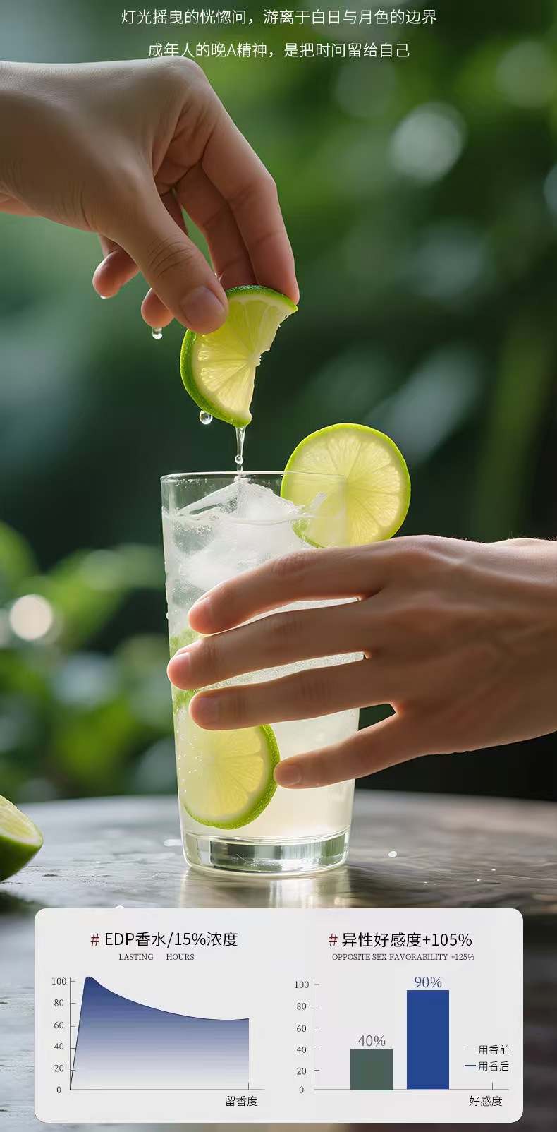 外贸跨境新款男士香水小城伊香持久香水留香TK跨境香水TEMU纯粹香水香根草香水外贸批发香水六区香水详情2