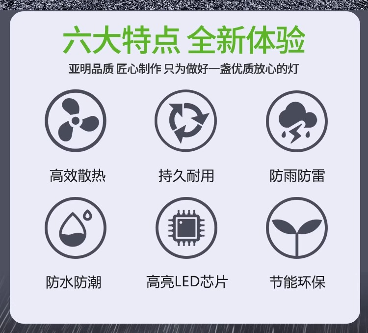 新款亚明LED投光灯铁壳防水室外超亮工地探照灯工厂房车间照明灯详情6