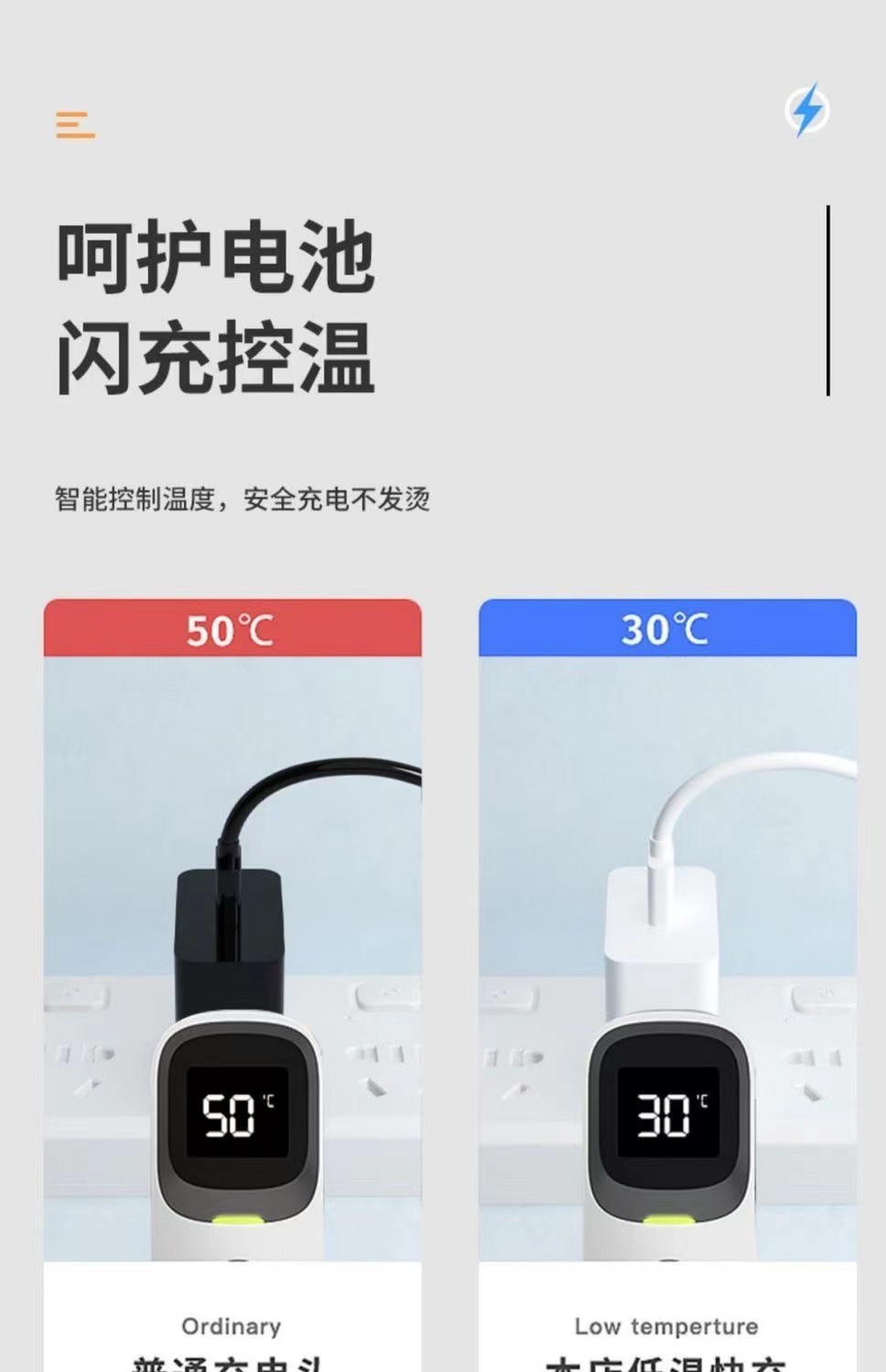 100w compatible with oppo120W Super Flash Charging Reno5/6/7 Pro phones, 67W data cable, 80W charger head pic 10