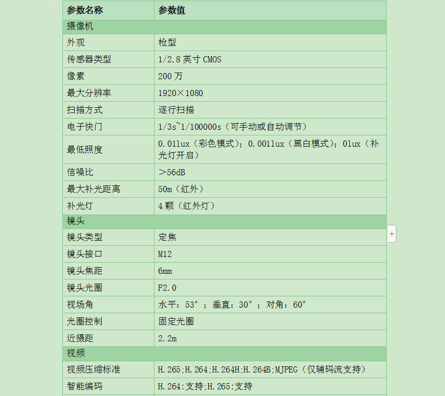 大华200万红外4POE定焦录像机枪机摄像头DH-IPC-HFW1230V-A-I4详情6