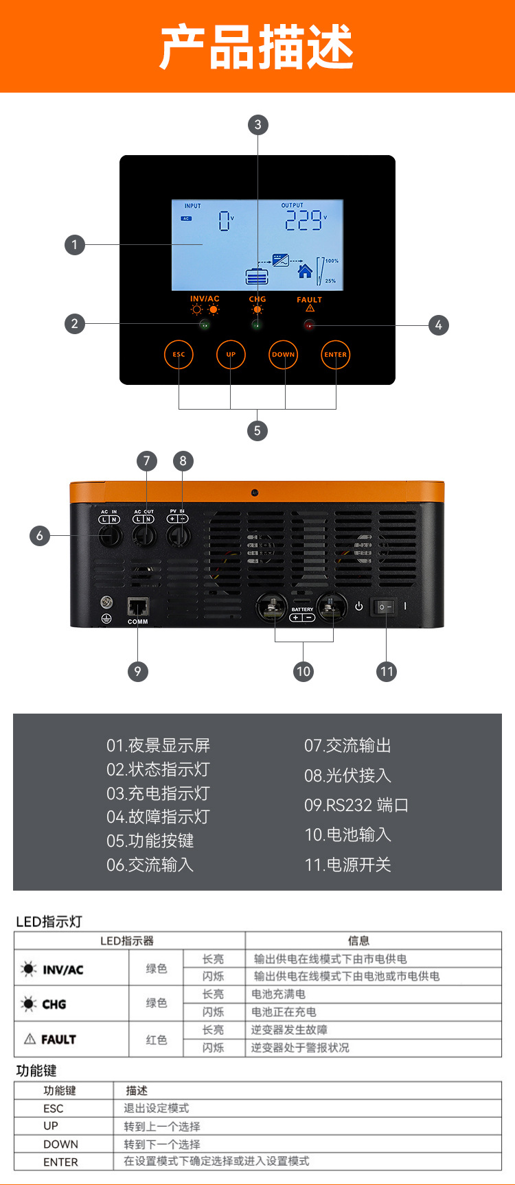 The PowMr3200W24V solar reverse control integrated machine and off-grid photovoltaic energy storage inverter integrated machine are selling well across borders pic 7
