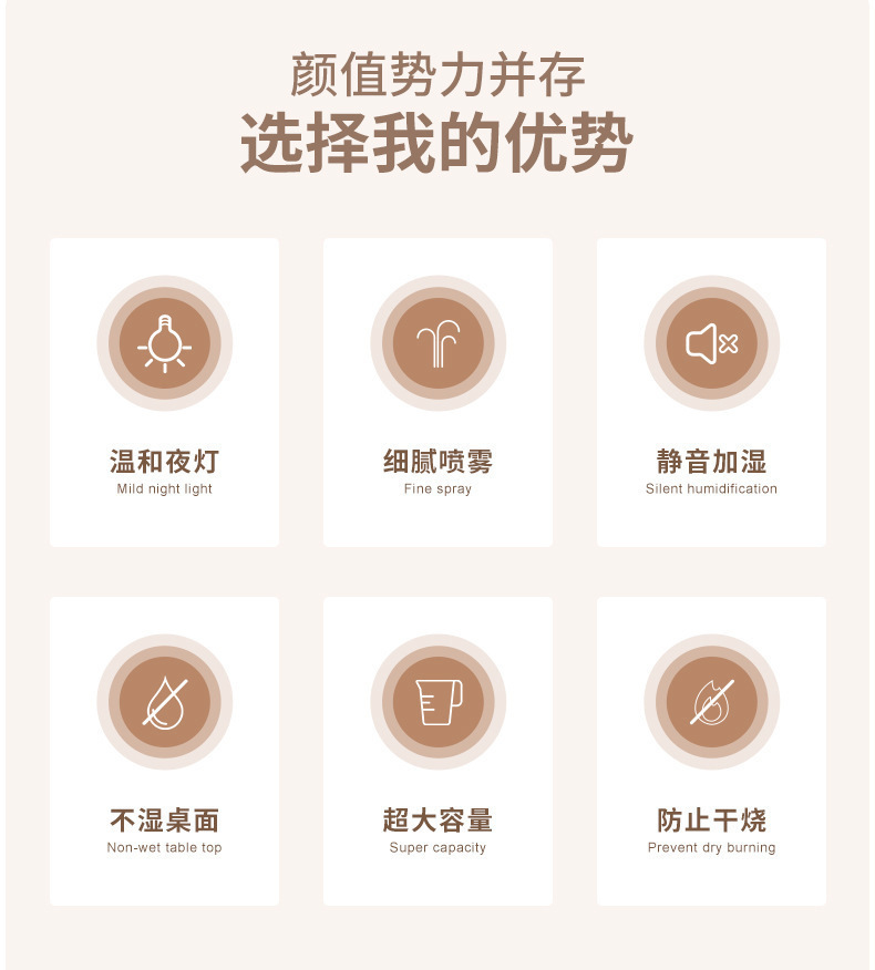 新款usb插电加湿器 家用卧室桌面小型便携迷你大雾量补水喷雾礼品详情2