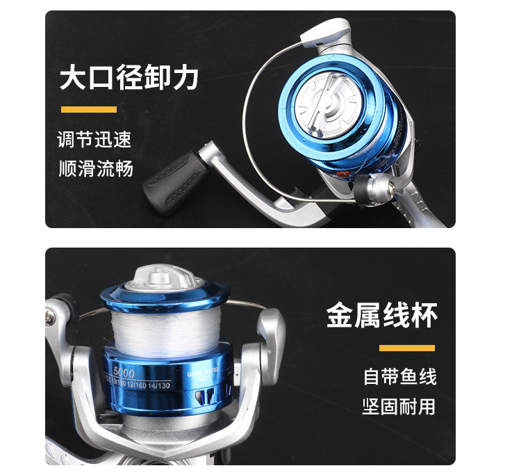 The Barbarian Era long-range fishing rod set combination fishing rod includes long-range fishing rods, single sea rods, swing rods and throw rods for sea fishing pic 32