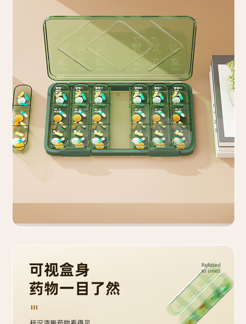 老年人大字版药盒一周七天便携式分药器分格收纳防潮塑料三餐分装详情10