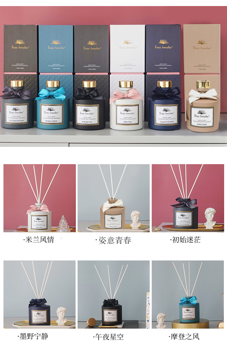 Two-fluid aroma equipment, car aroma diffuser, flame fireplace, automatic aroma diffuser pic 1