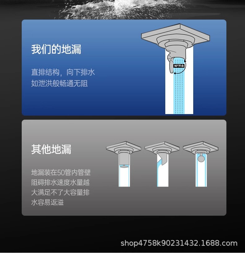 不锈钢密封防臭地漏卫生间下水道地漏厨房浴室洗衣机排水方形地漏详情8